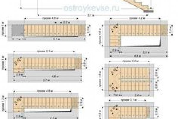 Кракен гидра даркнет